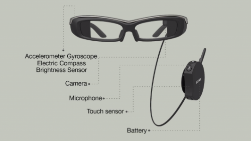sony-smarteyeglass-wearable-2