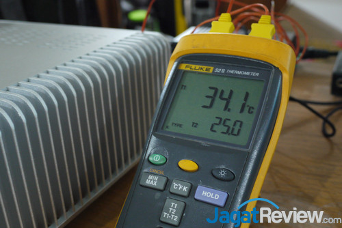 Review Streacom FC8 Evo: Casing Mini-ITX untuk PC Fanless 7 CaseTemp_IdleBrowsing