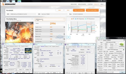 Hands-on Review 3DMark Fire Strike Ultra: Benchmark 4K Pertama Dunia 5 FSU_GTX980s