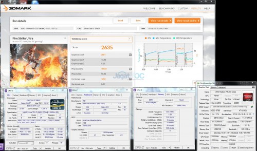 Hands-on Review 3DMark Fire Strike Ultra: Benchmark 4K Pertama Dunia 3 FSU_R9290Xs