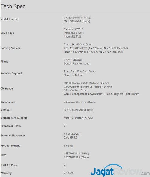 Hands-On Review NZXT S340: Casing Elegan Pendukung Sistem yang Rapi 2 PIc speck