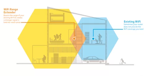 RangeExtender_HouseDiagram_v3