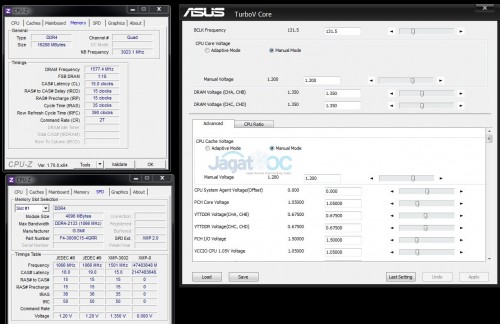 Review G.Skill Ripjaws 4 DDR4-3000Mhz CL15 16GB Kit (4x4G): Kencang dengan Timing Ketat 1 *klik untuk memperbesar*