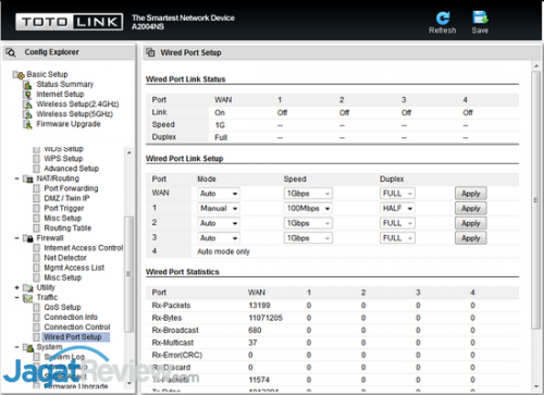 Hands-On Review TotoLink A2004NS: Router Wireless AC dengan Banyak Opsi Konfigurasi 4 TotoLink A2004NS - SS 03