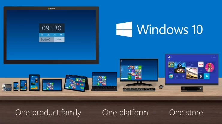 Windows 10, Generasi Baru untuk Masa Depan Windows 20 Windows Product Family 9 30 Event
