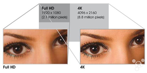 Rumor: Sharp Bakal Hadirkan Panel Display 4K untuk Smartphone? 23 gsmarena 0011