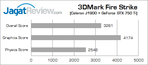 intel bay trail 3dmark_fire_strike_a