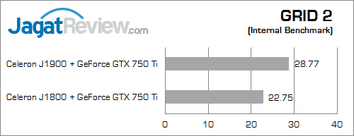 intel bay trail grid_2