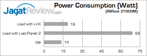 intel bay trail power_a