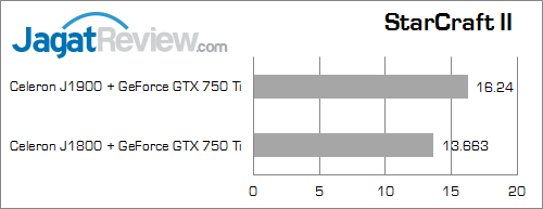 intel bay trail starcraft_2