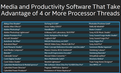 Review Core i7 5960X: CPU Desktop Intel Paling Kencang & Bertenaga 1 intel haswell e 19