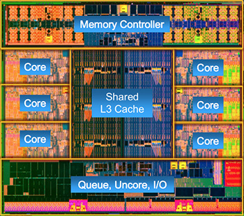 intel ivy bridge e_small