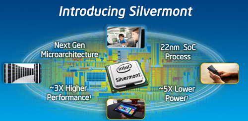intel silvermont overview