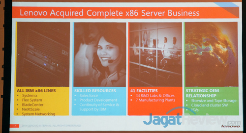 lenovo ibm acquisition slide 01