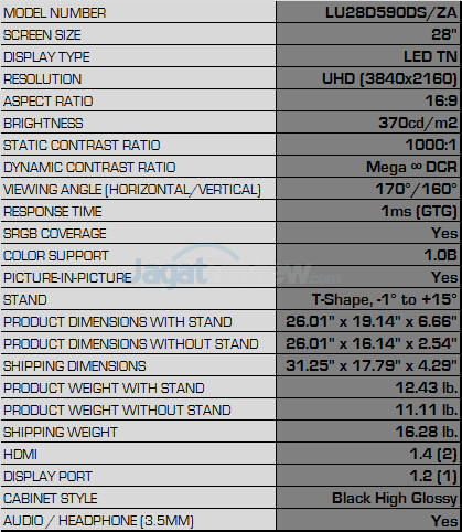 Review Samsung U28D590D: LCD Monitor 4K Murah dengan Fitur Lengkap 2 samsung u28d590d spec