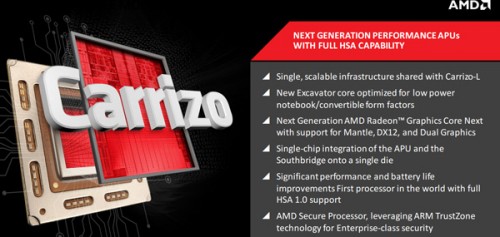 AMD Umumkan APU Baru: Carrizo 2 AMD-Carrizo-1