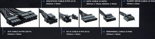Hands-On Power Supply Corsair HX750i 2 _DSC5112