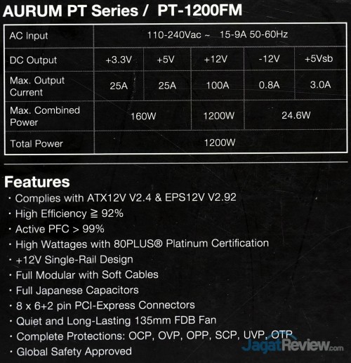 Hands-On FSP AURUM PT 1200 Watt: PSU Seri Tertinggi dari FSP 2 FSP Aurum 1200W 4