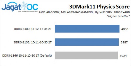 Fury_3d11Phys