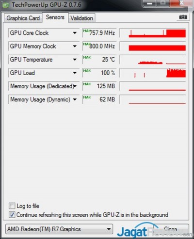 Review Asus Crossblade Ranger: Republic Of Gamers untuk Kaveri 6 GPUZ2