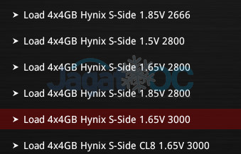 Review Kingston HyperX Predator DDR4-3000Mhz CL15 16GB Kit (4x4GB) 2 OC_RAMProfile