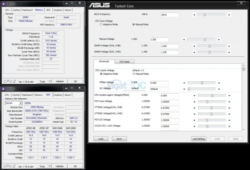 Review Kingston HyperX Predator DDR4-3000Mhz CL15 16GB Kit (4x4GB) 1 Predator_OC_Freq
