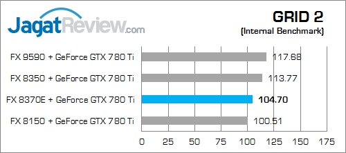 amd fx 8370e grid_2_fix