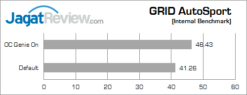 msi probox23 grid_autosport