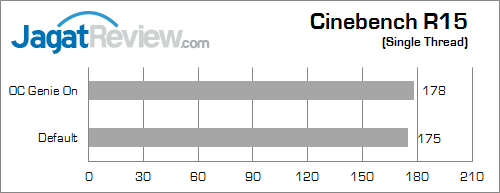 msi z97 gaming 7 cinebench_15_b