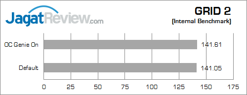 msi z97 gaming 7 grid_2