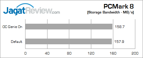 msi z97 gaming 7 pcmark_8_c