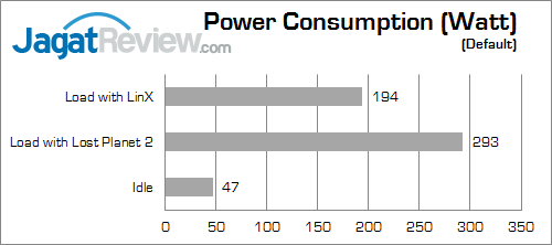 msi z97 gaming 7 power_a