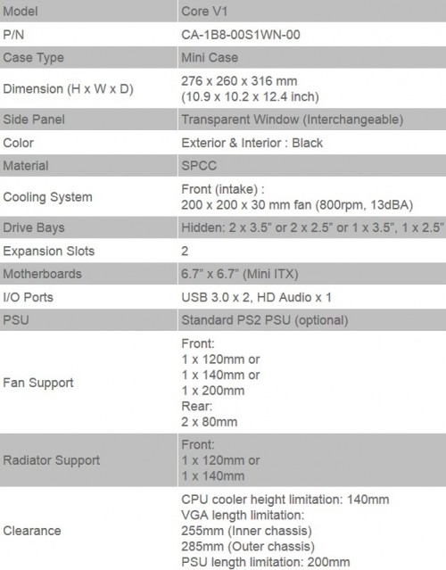 spek TT core v1