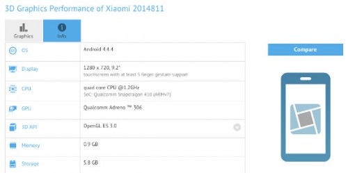 Tablet 64-bit Xiaomi Berukuran 9,2 Inci Terungkap 2 xiaomi tablet