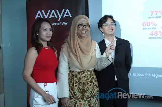 CEM Berperan Penting Dalam Mengembangkan Bisnis Perusahaan 8 Avaya