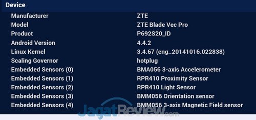 Review ZTE Blade Vec Pro: Smartphone Android Octa Core dengan Kamera 13 Megapixel 4 Sensor ZTE Blade Vec Pro