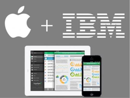 Aplikasi Hasil Kolaborasi IBM-Apple Diluncurkan 1 applibm