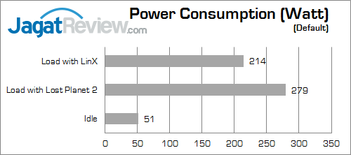asus maximus vii ranger power_a