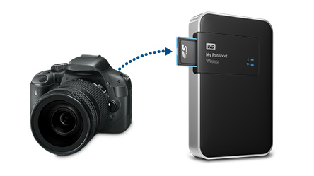 Buyers Guide Storage 2015: Memilih HDD Eksternal Sesuai Kebutuhan 3 wdfmpwireless_2