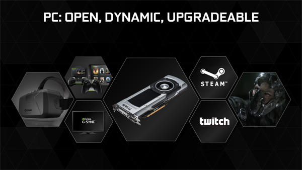 NVIDIA GeForce GTX 970: Ujung Tombak Gaming PC Generasi Terbaru! 5 1