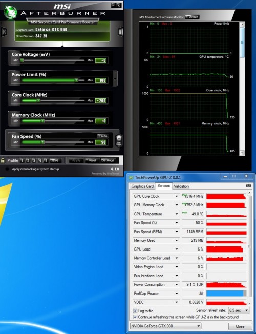 Overclocking Guide GeForce GTX 960: Tenaga Gaming Ekstra Bagi Maxwell GM206 5 960Gaming_1500MhzCore