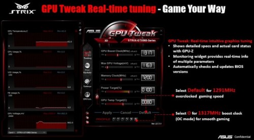 Review ASUS STRIX GTX 960 OC: VGA Mungil dengan Kinerja Kencang 9 asus_strix_gtx960-13-640x355