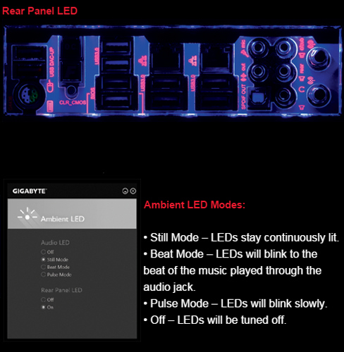 Review Gigabyte X99 Gaming G1 WIFI: Wujudkan PC Bertenaga dengan Fitur Gaming Kelas Atas 5 gigabyte x99 gaming g1 wifi backpanel io led