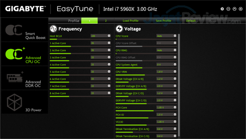 Review Gigabyte X99 Gaming G1 WIFI: Wujudkan PC Bertenaga dengan Fitur Gaming Kelas Atas 6 gigabyte x99 gaming g1 wifi easy tune 02