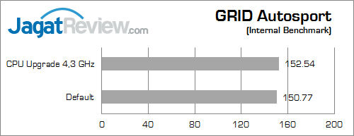 gigabyte x99 gaming g1 wifi grid_autosport