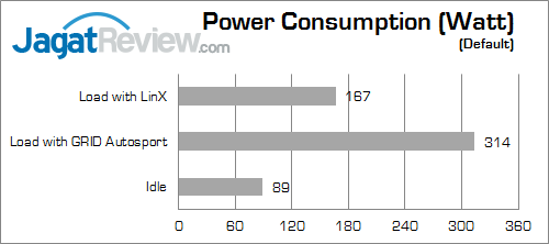 gigabyte x99 gaming g1 wifi power_a