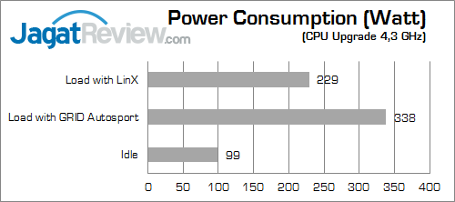 gigabyte x99 gaming g1 wifi power_b