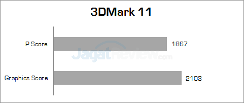 Review Lenovo Z40-75: Notebook APU AMD Kaveri dengan Fitur Dual Graphics 10 lenovo z40-75 3dmark_11