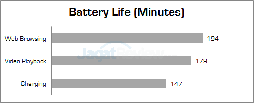 Review Lenovo Z40-75: Notebook APU AMD Kaveri dengan Fitur Dual Graphics 8 lenovo z40-75 battery
