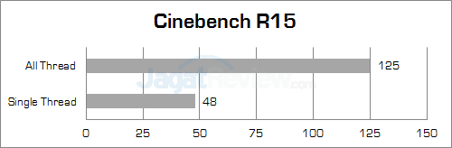 Review Lenovo Z40-75: Notebook APU AMD Kaveri dengan Fitur Dual Graphics 7 lenovo z40-75 cinebench_15